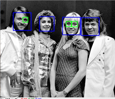 Faces Detected