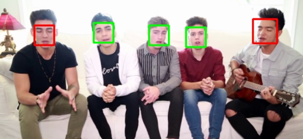 Open/Closed Eye Detection